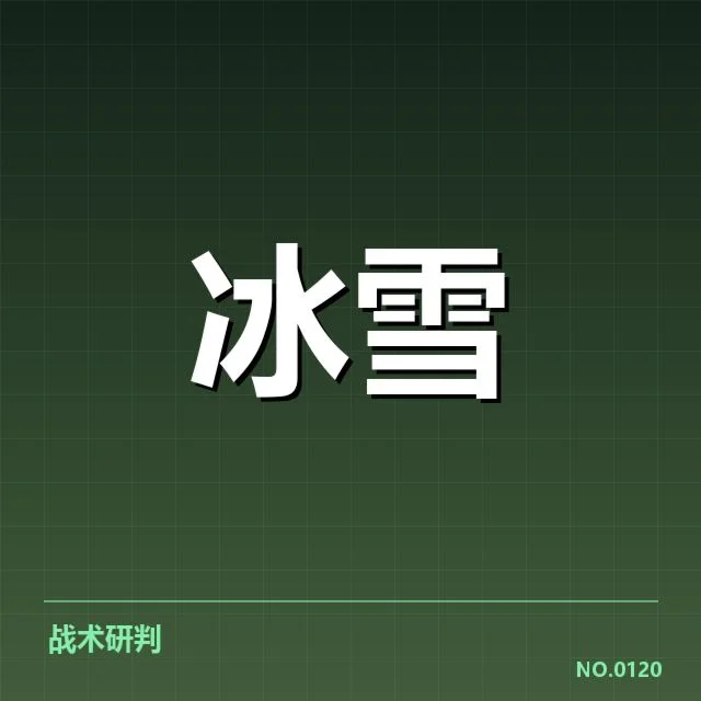 目前主流的编排模式及代表队伍